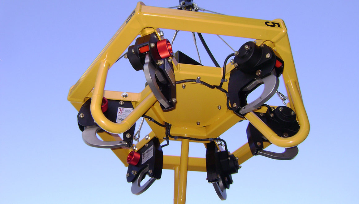 Ground-Effect Lifting Equipment